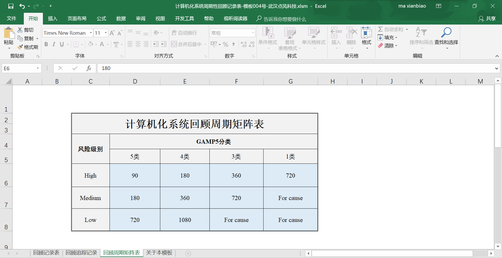 Excel表格管理(lǐ)計算(suàn)機化(huà)系統周期性回顧