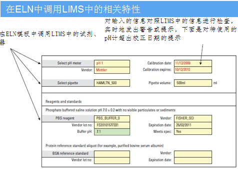 LIMS如何與ELN更好地整合