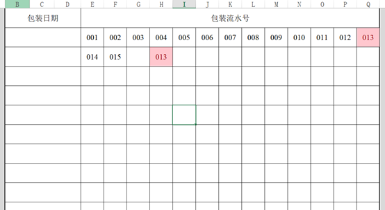 利用(yòng)Excel合規軟件開啓實驗室業務智能